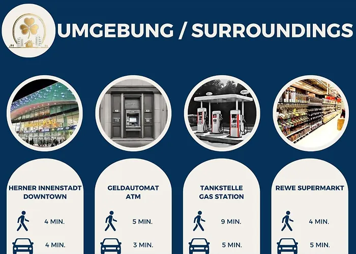 Rtr - Fuer Bis Zu 2 Personen - Voll Ausgestattet - Balkon - Zentral Limbecker Platz - Messe - Uniklinikum - Smart Tv - Modern Essen